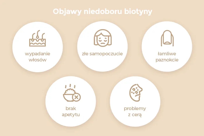Niedobór biotyny objawy - poznaj niepokojące sygnały organizmu