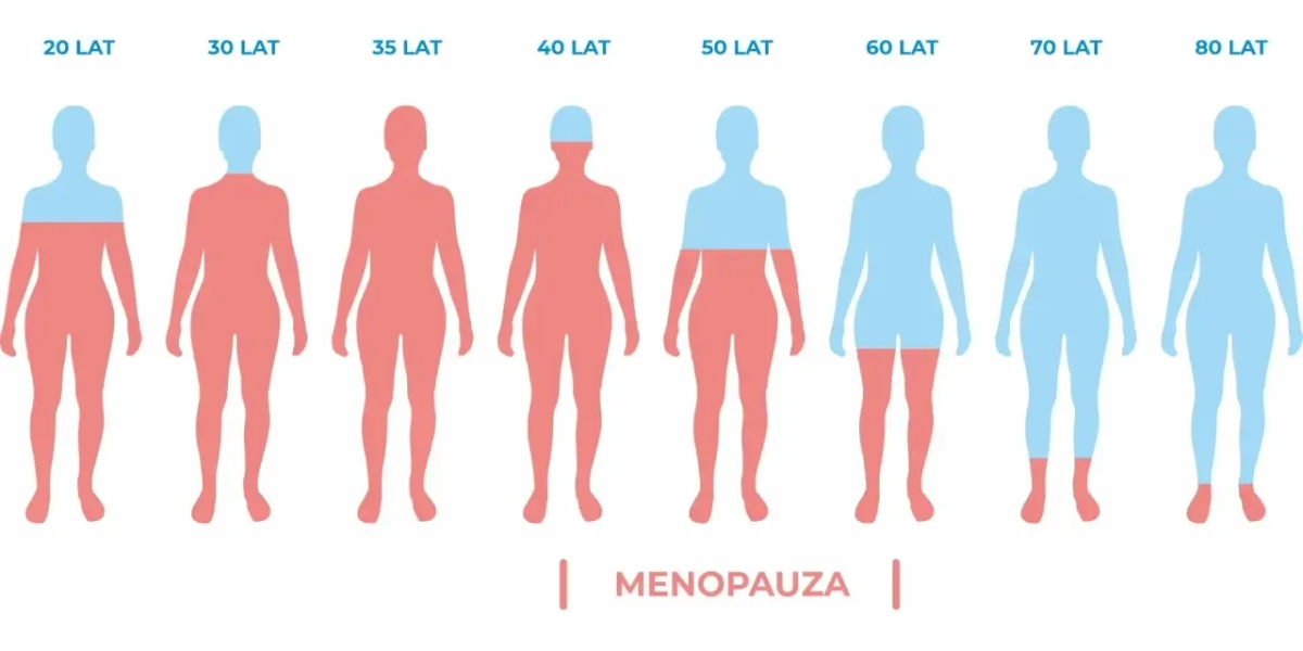 Objawy niedoboru estrogenu: jak je rozpoznać i co z nimi zrobić