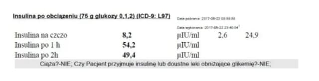 Podwyższony poziom insuliny na czczo: co to oznacza dla zdrowia? Podwyższony poziom insuliny na czczo: co to oznacza dla zdrowia?