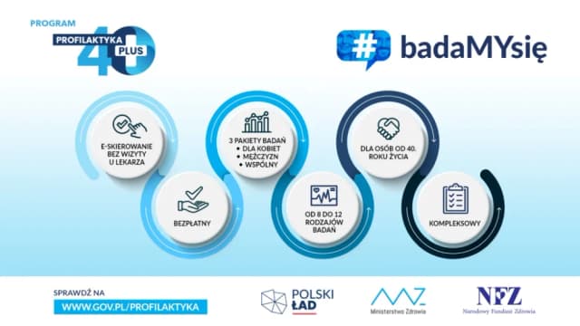 Czy badania 40 plus są jeszcze aktualne? Sprawdź ważne informacje Czy badania 40 plus są jeszcze aktualne? Sprawdź ważne informacje